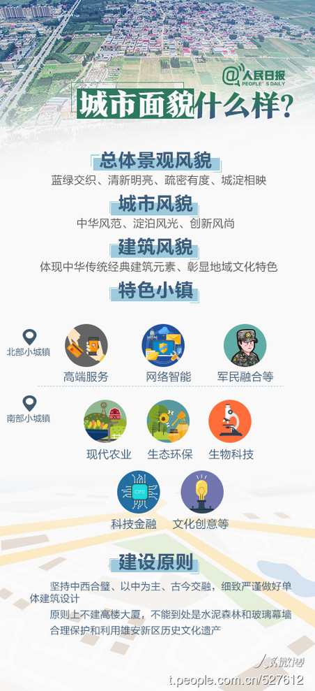 2019年河北公務(wù)員考試時(shí)政：關(guān)于雄安，你關(guān)心的都在這